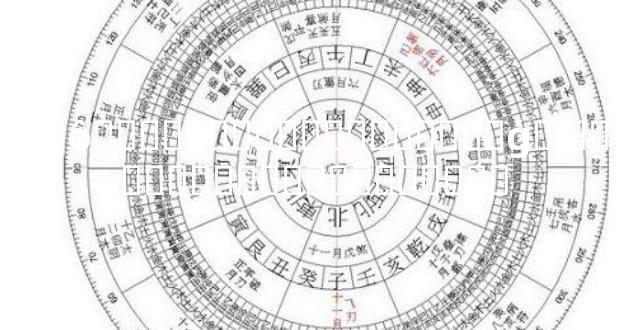 ��ô���˷�����ʵ���ڿ���ϵģʽ ���Ҿ��������������ǩ